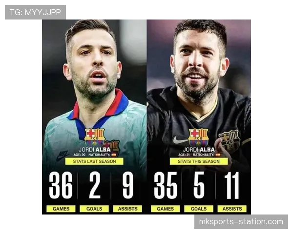 巴尔科拉与登贝莱的边锋效率差异：战术适配如何影响表现上限