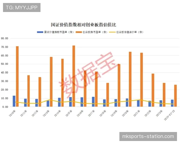 巴拉克与埃弗拉中场推进风格分化：单点组织与边路联动的路径差异