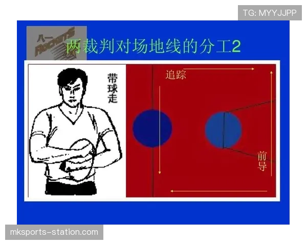 篮球比赛裁判视角下后场规则具体判定标准与适用场景解读