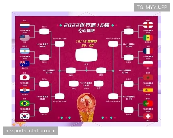 2026世界杯最新出线席位解析
