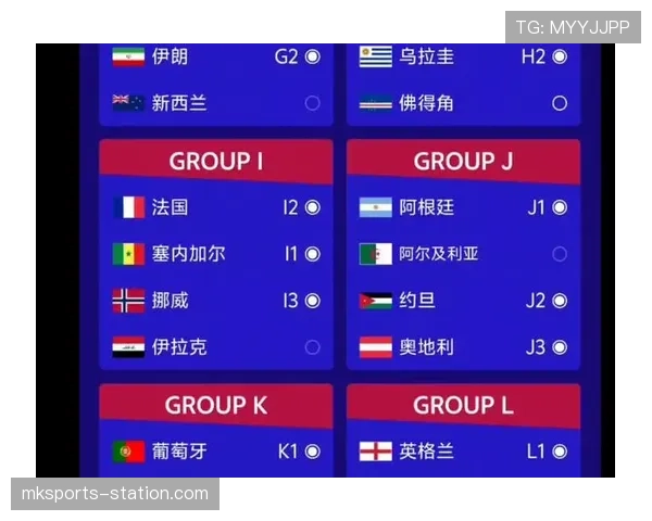 2026世界杯新手怎么看懂晋级规则